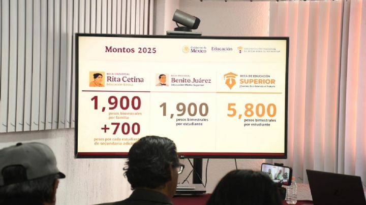 Beca Rita Cetina: en esta fecha empieza la entrega de tarjetas bancarias