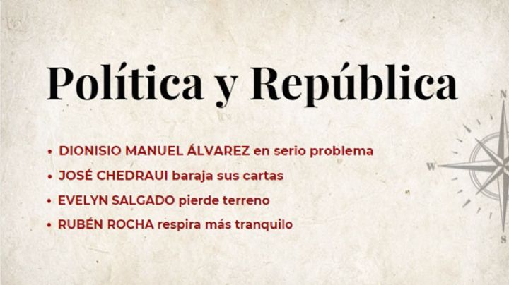 Política y República
