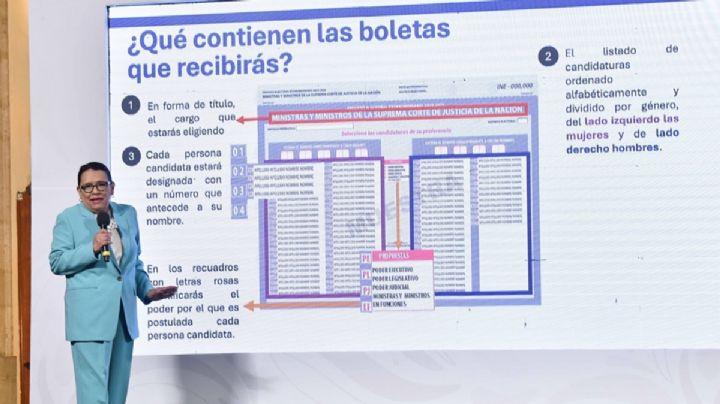 Elección judicial: 6 boletas de colores y el paso a paso para votar