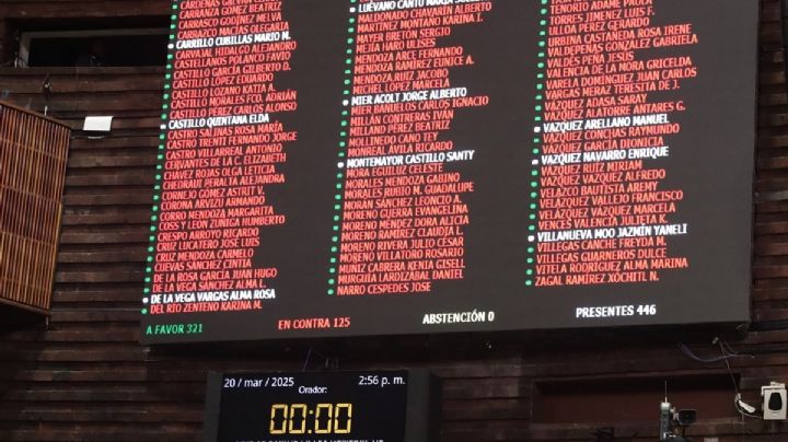 Diputados avalan Transparencia para el Pueblo, sucesor del Inai