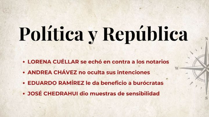 Política y República