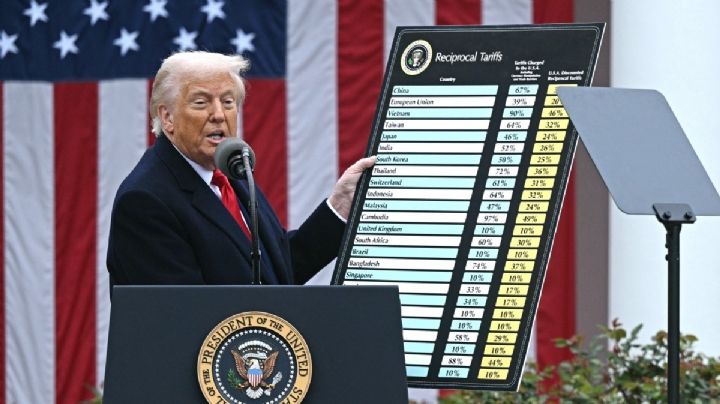 La locura comercial de Trump: un apocalipsis económico en marcha