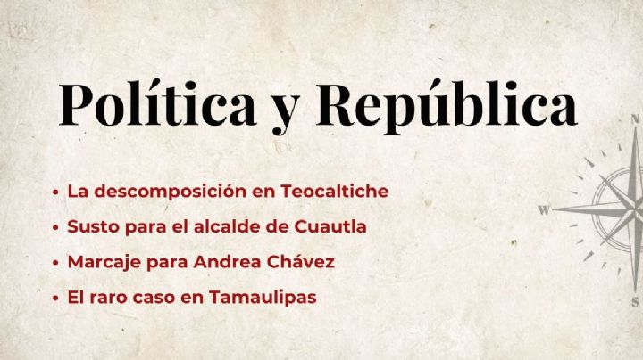 Política y República