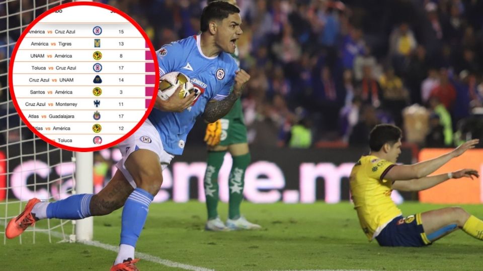 El futbol es muy visto