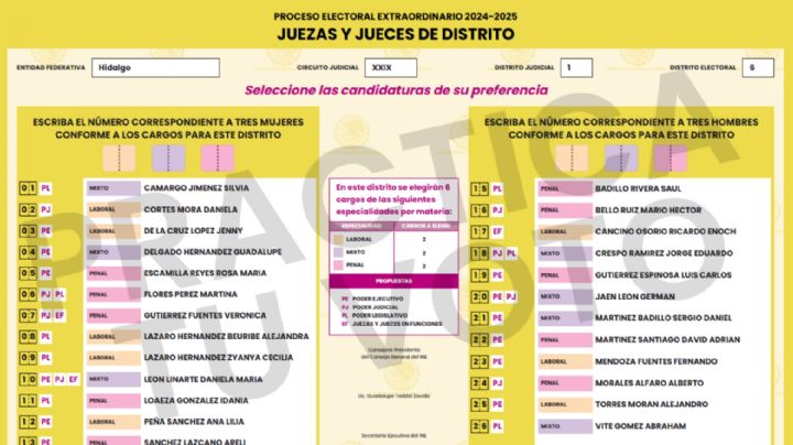 Elección judicial: Estas son las 26 candidaturas a jueces de distrito en Hidalgo