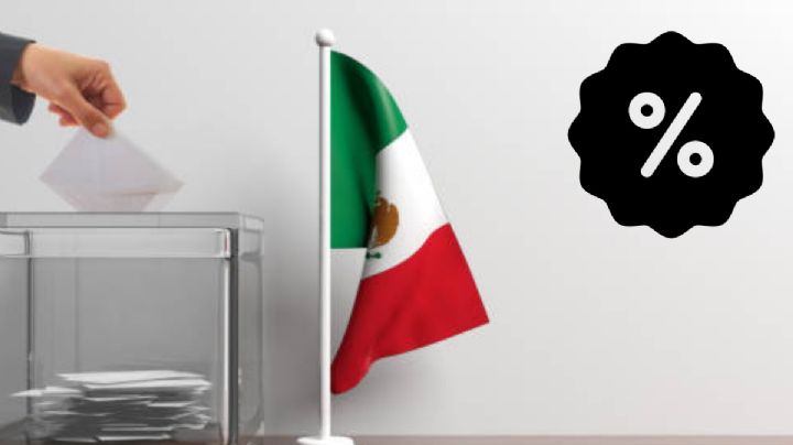 ¿Qué descuentos habrá el 1 de junio del 2025?