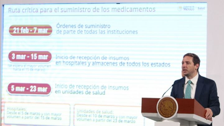 Gobierno dará este martes asignación directa para medicamentos faltantes: Clark