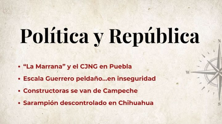 Política y República