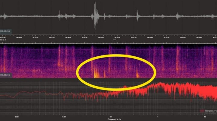 Registra Naucalpan 7 microsismos en la madrugada de este miércoles