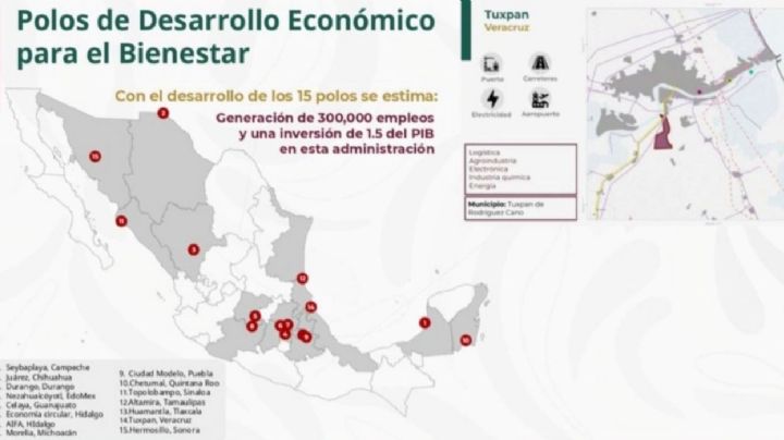 Exvaso del Lago de Texcoco será Polo de Desarrollo para el Bienestar