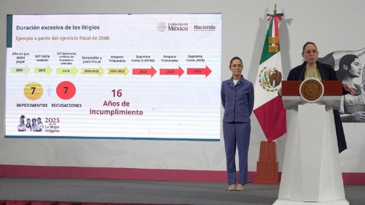 Grupo Salinas acumula adeudos fiscales por 74 mil millones de pesos: Procuraduría Fiscal