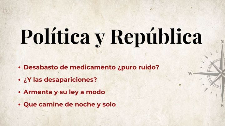 Política y República