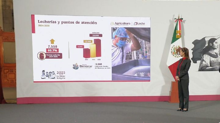 Leche para el Bienestar: claves del programa que combate la desnutrición en México