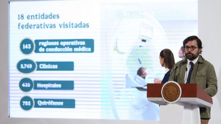 IMSS-Bienestar suma más de 2,700 millones en inversión: Svarch Pérez