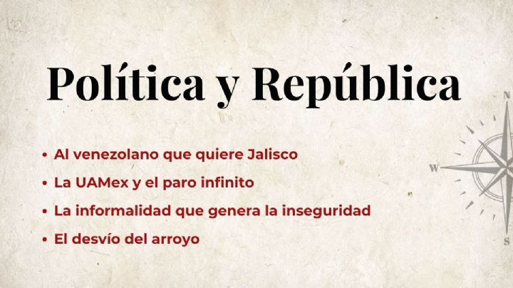 Política y República