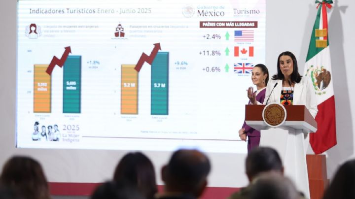 Crece número de turistas estadounidenses en México pese a alertas de EU