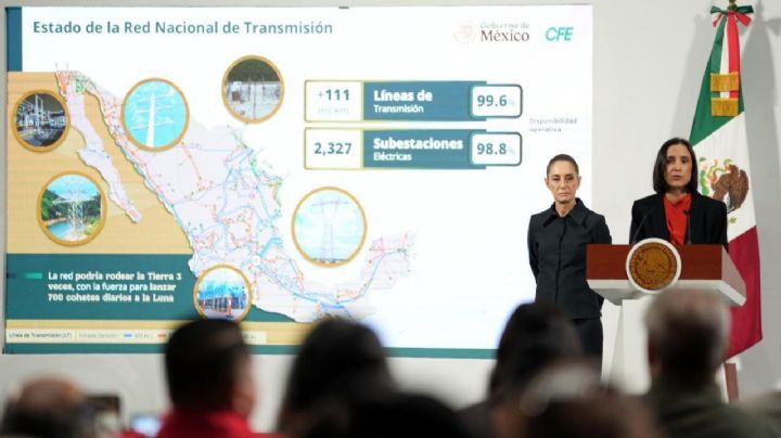 Sener anuncia inversión por 8 mil 177 mdd en nuevas líneas de transmisión eléctrica