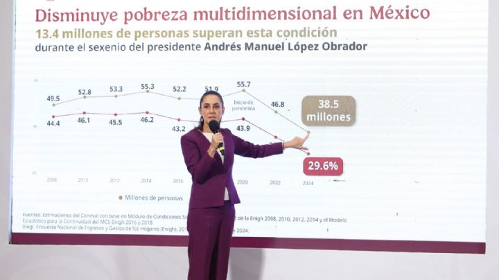 El superpoder perdido: Palacio ya no marca la agenda