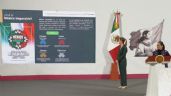 Foto ilustrativa de la nota titulada: Sheinbaum presenta "México Imparable", nueva política nacional de turismo deportivo