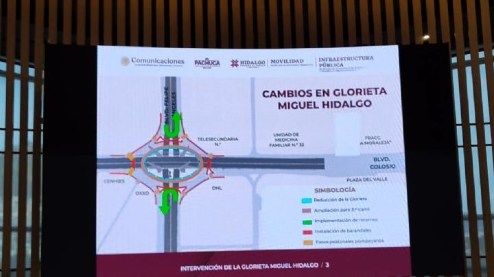Arreglar caos vial en la Glorieta 24 Horas costará 40 mdp; estos son los cambios que se harán