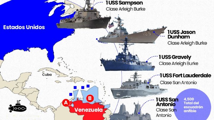 ¿EU planea en realidad atacar militarmente a Venezuela contra Maduro y el Cártel de los Soles?