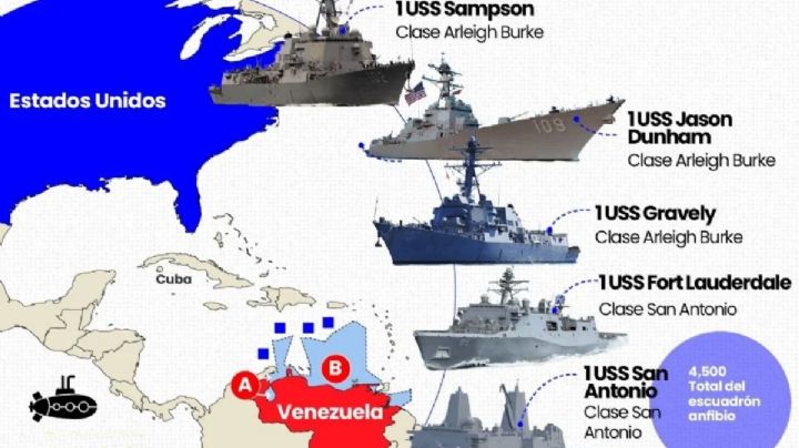 No una invasión: sucesivas operaciones militares contra los cárteles de la droga