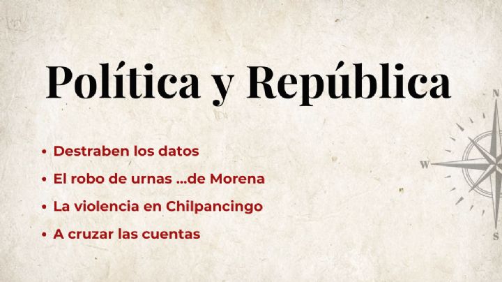 Política y República