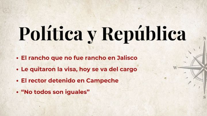 Politica y República