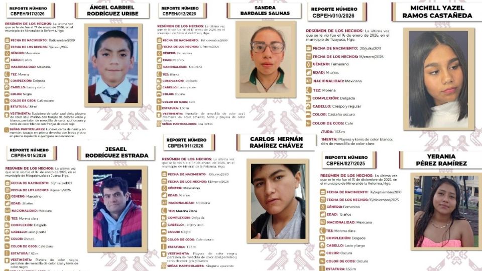 Siguen activas 14 fichas de búsqueda de personas que fueron vistas por última vez en Hidalgo