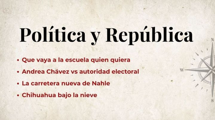 Política y República