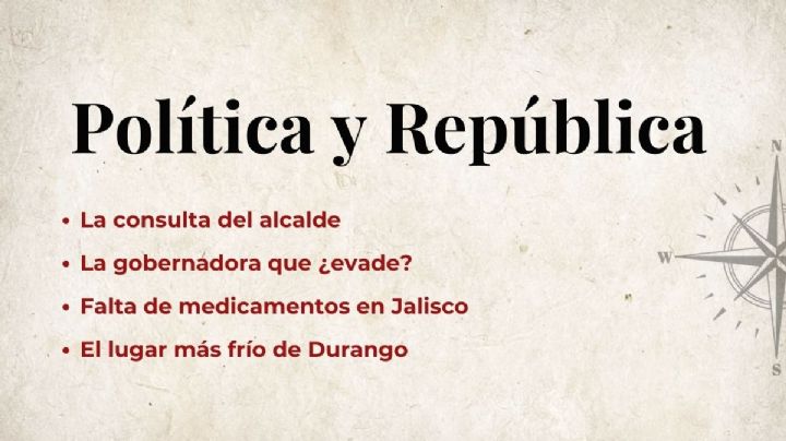 Política y República
