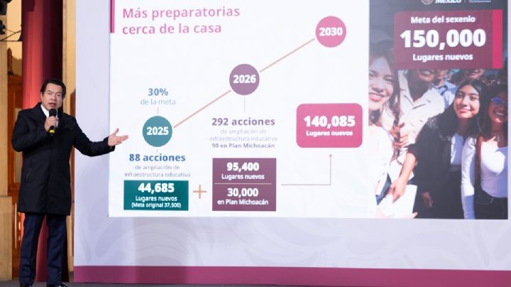SEP presenta nuevas materias para Bachillerato tecnológico en 2026