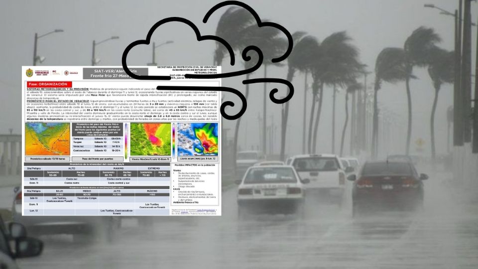 Frente frío 27: Los 28 municipios de Veracruz con Norte de 110 km/h este 10 y 11 de enero