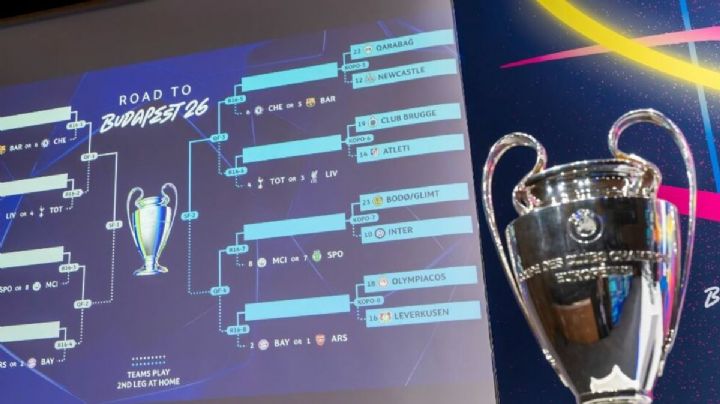 Sorteo de la Champions League: ¿Cuándo, a qué hora y dónde ver?