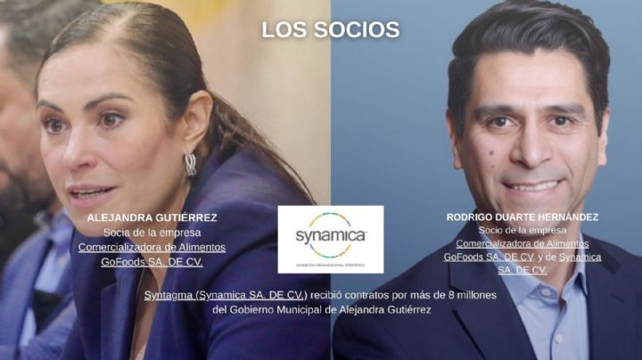 La presidenta de León, Alejandra Gutiérrez, otorgó contratos por 8 millones de pesos a su socio y a un consejero del IMPLAN