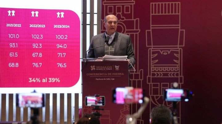 Reporta SEPH incremento en eficiencia terminal y cobertura escolar