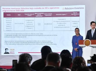 Suman 13 mexicanos fallecidos bajo custodia de ICE; hay más de 13 mil detenidos