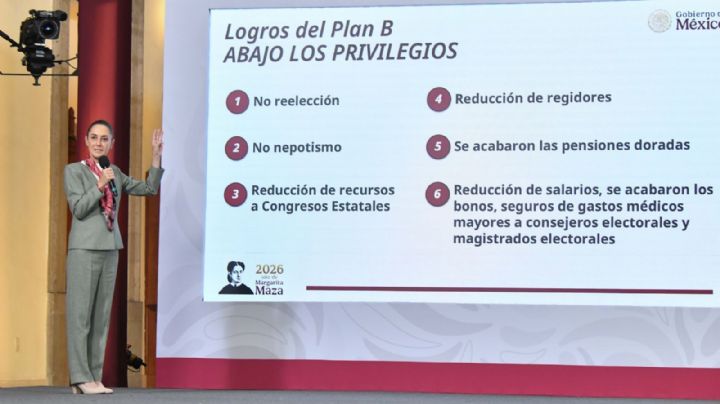 Sheinbaum celebra aprobación del Plan B en 20 congresos locales
