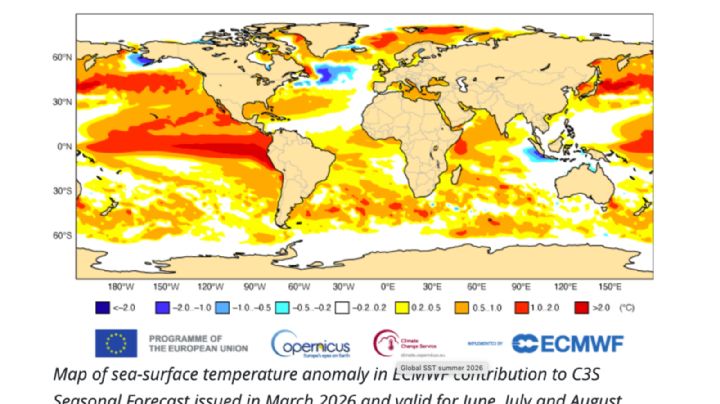“El Niño” y la crisis climática