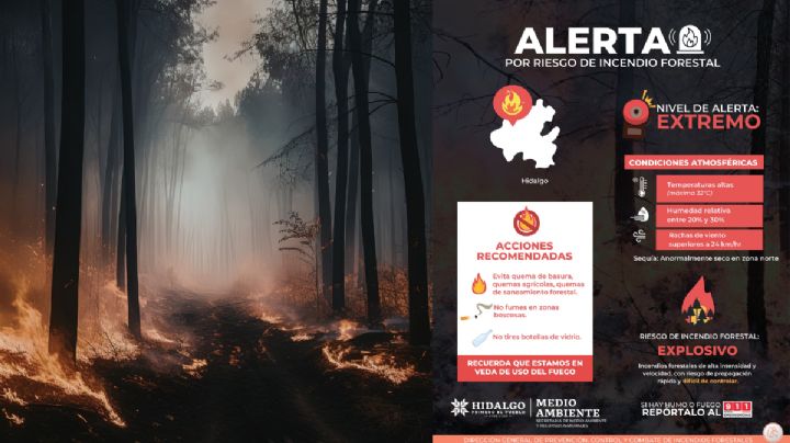 Semarnath informa: Sequía y calor extremo elevan peligro de siniestros