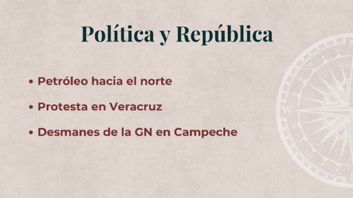 Política y República