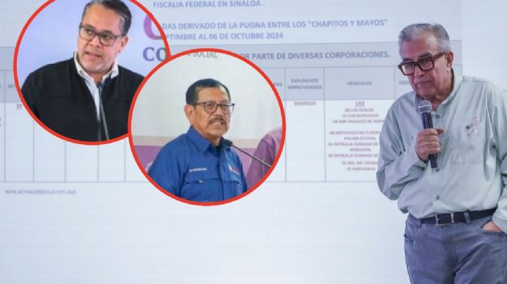 El extesorero y el exsecretario de Seguridad Pública serán testigos clave: expertos