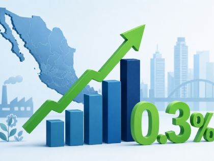 Inegi anticipa avance de 0.3% en la actividad económica durante abril