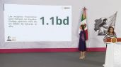 Foto ilustrativa de la nota titulada: Mujeres mexicanas aportan más de mil millones de dólares a la economía de EU: Latino Donor