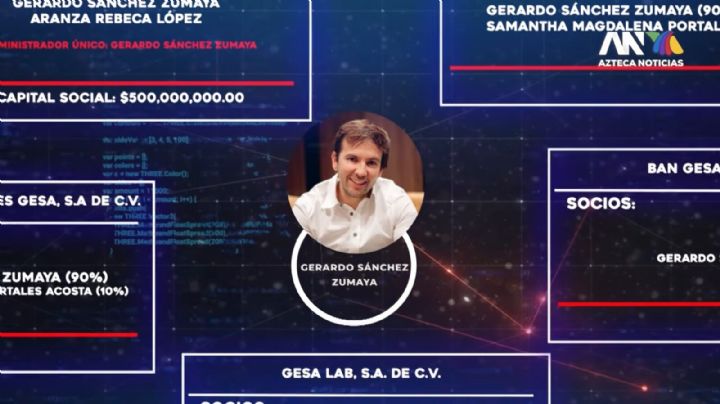 SLP: Campañas de cieno y ventilador