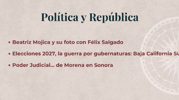 Política y República