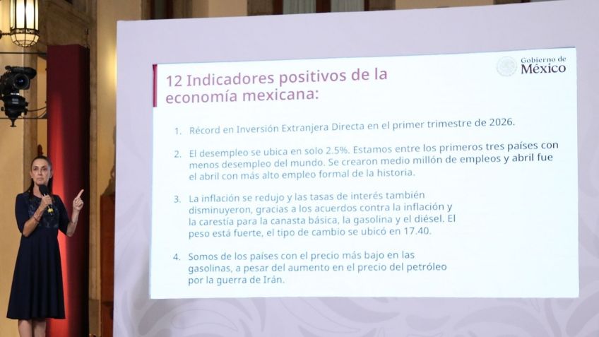 Las 12 "buenas noticias" económicas que destacó Sheinbaum en su mañanera