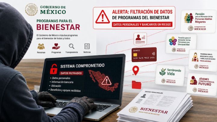 Hackeo a Programas del Bienestar: alertan por filtración de datos personales y bancarios