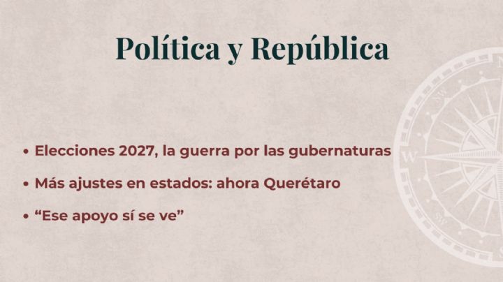 Política y República