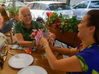 ¿Cuánto gastarán las familias capitalinas el Día de las Madres?